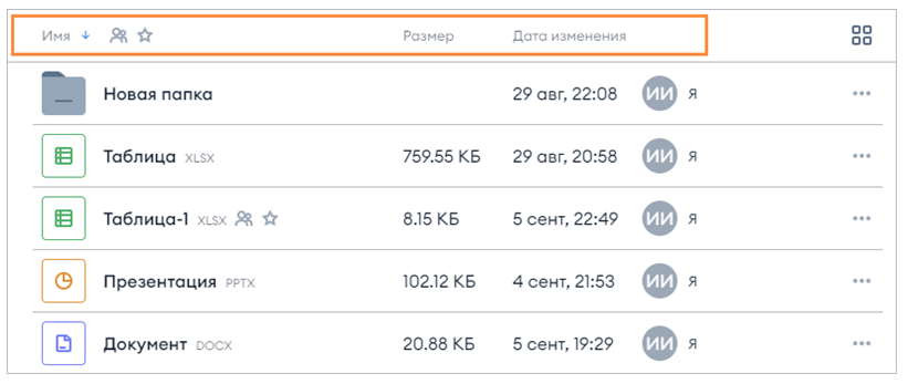 Сортировка объектов в режиме списка